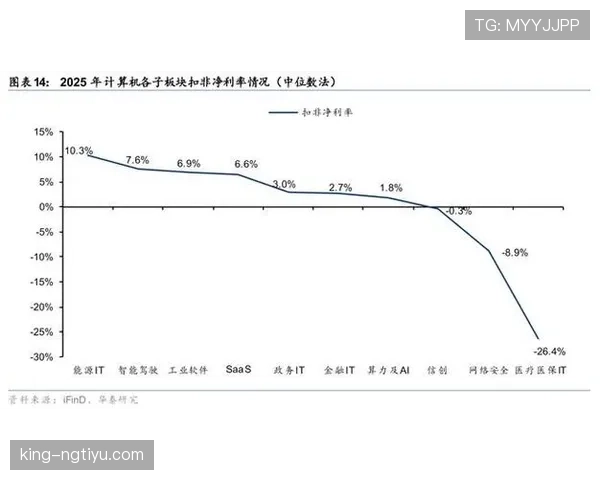 基米希与德布劳内在控球体系中的结构角色分化