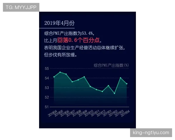 班恩以挡拆制造错位,三分效率高于上季 班恩以挡拆制造错位,三分效率高于上季