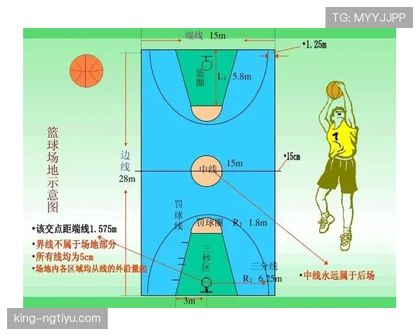 篮球规则解析：深入理解跳球规则的关键要点与执行方式