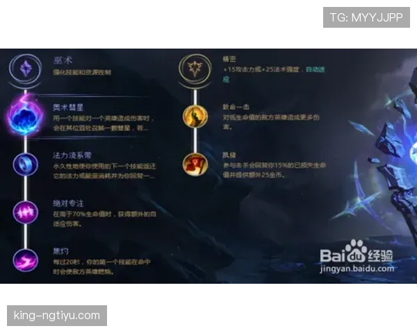 莱奥的天赋体现在哪些维度？他的能力上限受制于哪些关键因素？