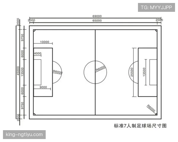 足球球门尺寸规则各年龄段及正式比赛的高度与宽度标准