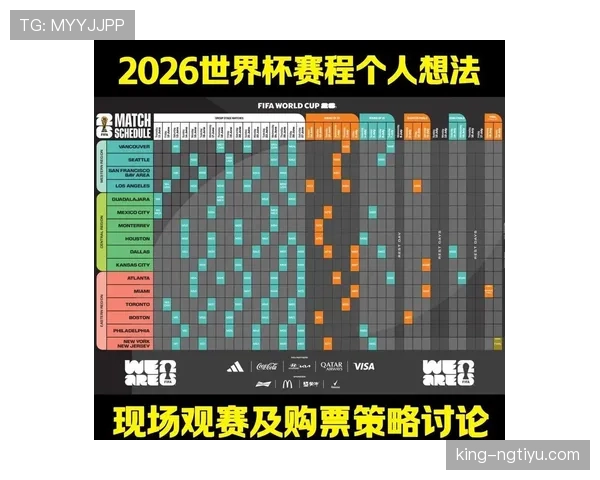 世界杯洛杉矶场馆信息：32强比赛安排整理